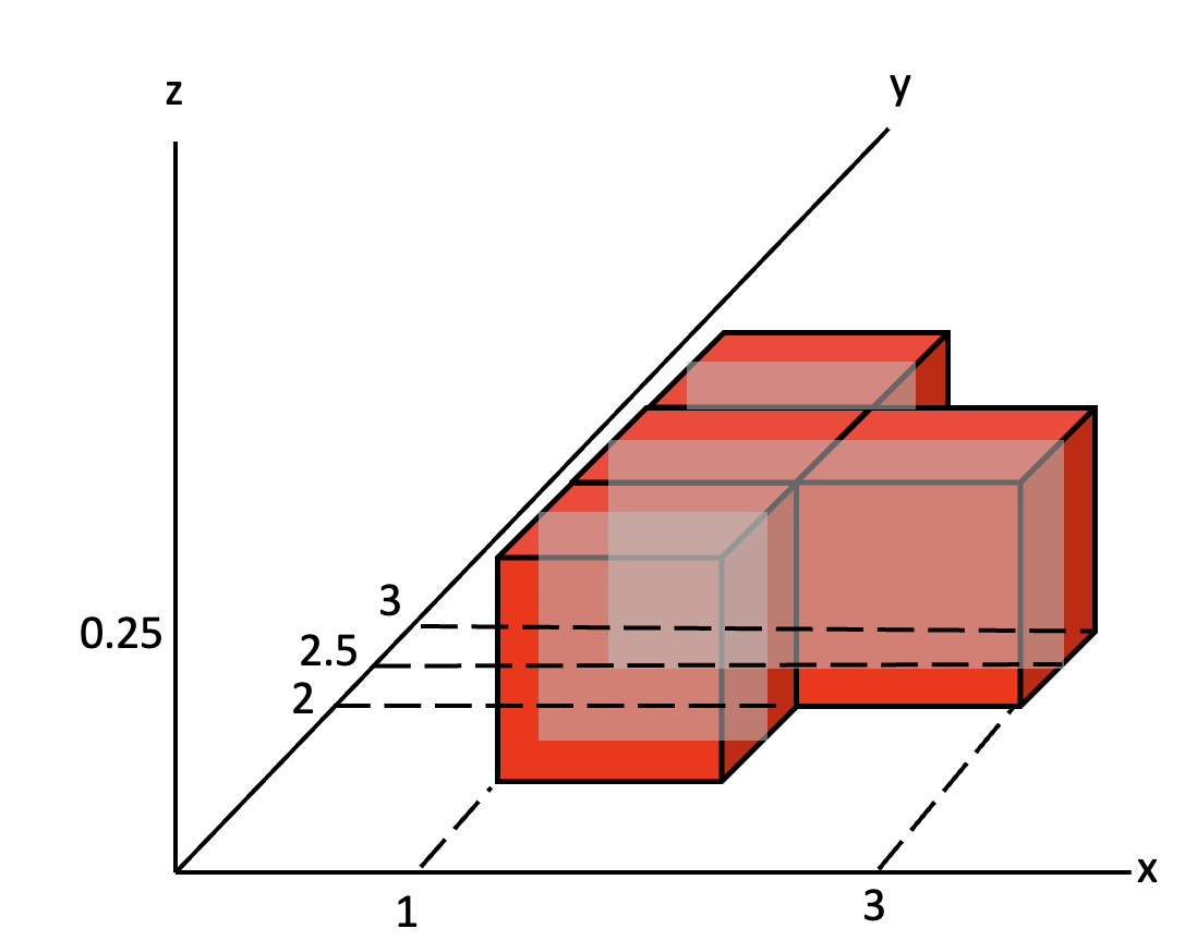 Pasted image 20230125011502.png|300