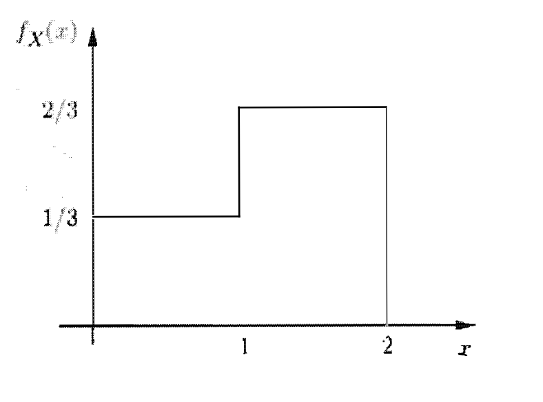 Pasted image 20230125195202.png|250