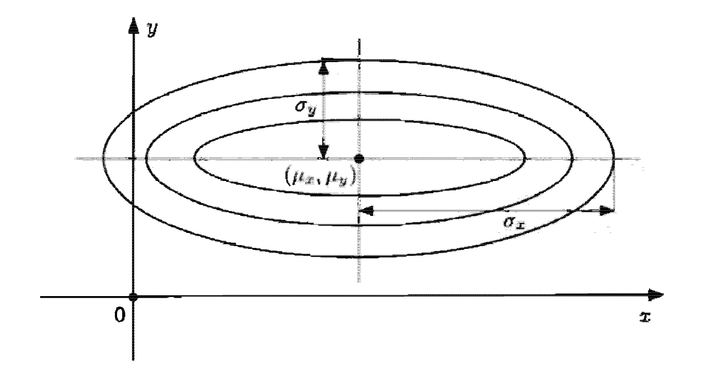 Pasted image 20230126115003.png|300