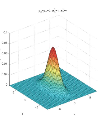 Pasted image 20230126115014.png