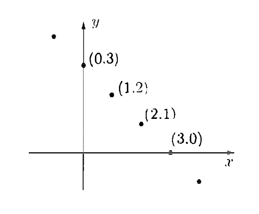 Pasted image 20230126212911.png|400