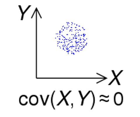 Pasted image 20230127150330.png|200