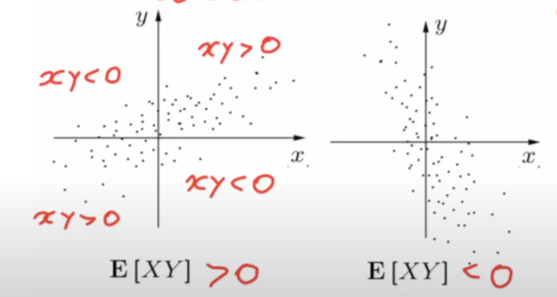 Pasted image 20230129225130.png|300