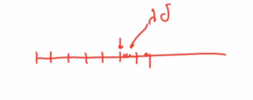 Pasted image 20230131002309.png|300