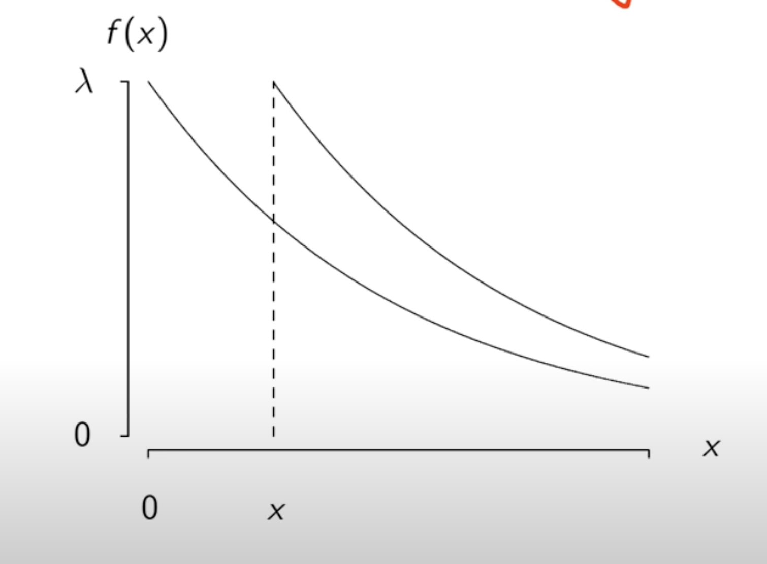 Pasted image 20230131003101.png|200