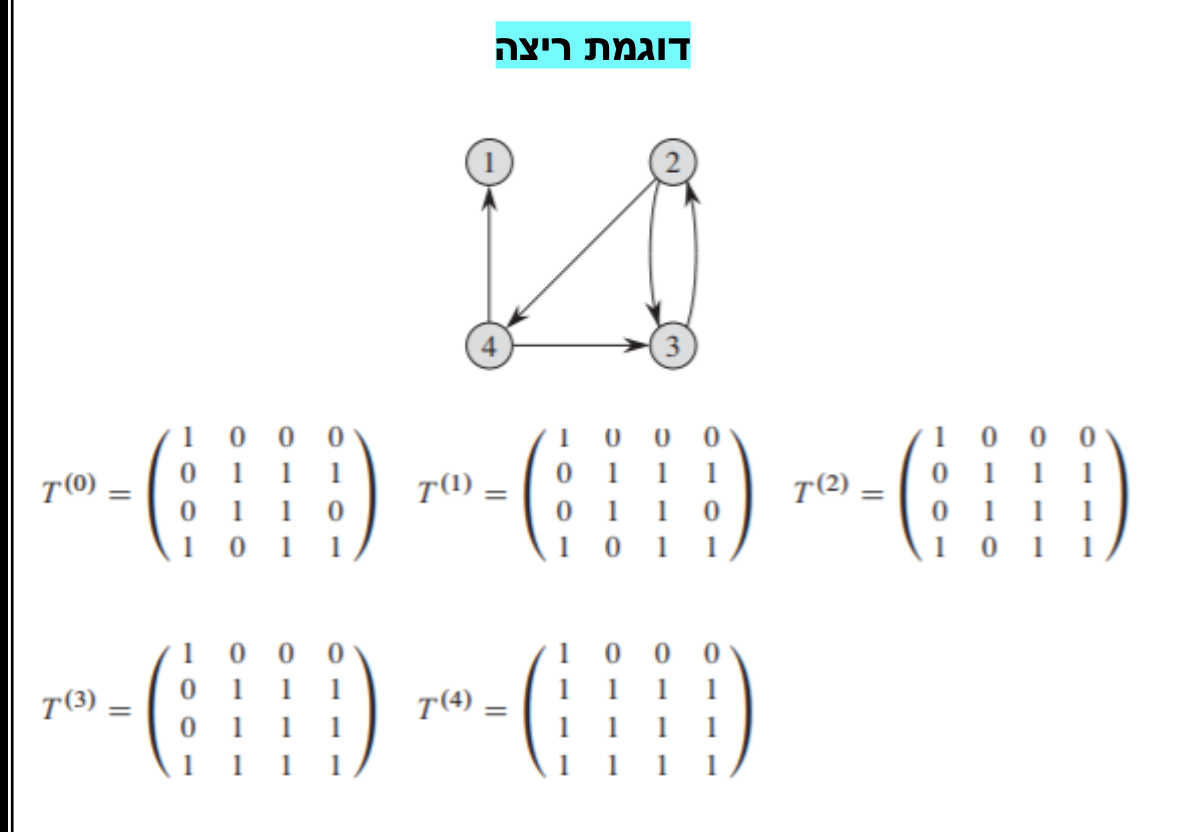 Pasted image 20230204191629.png|350