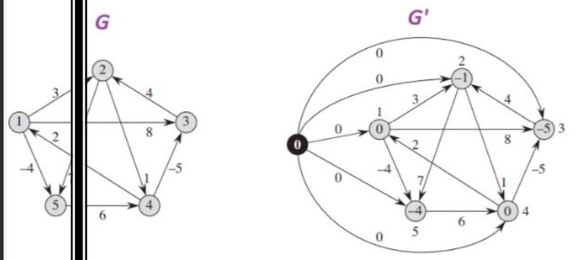 Pasted image 20230204221937.png|550