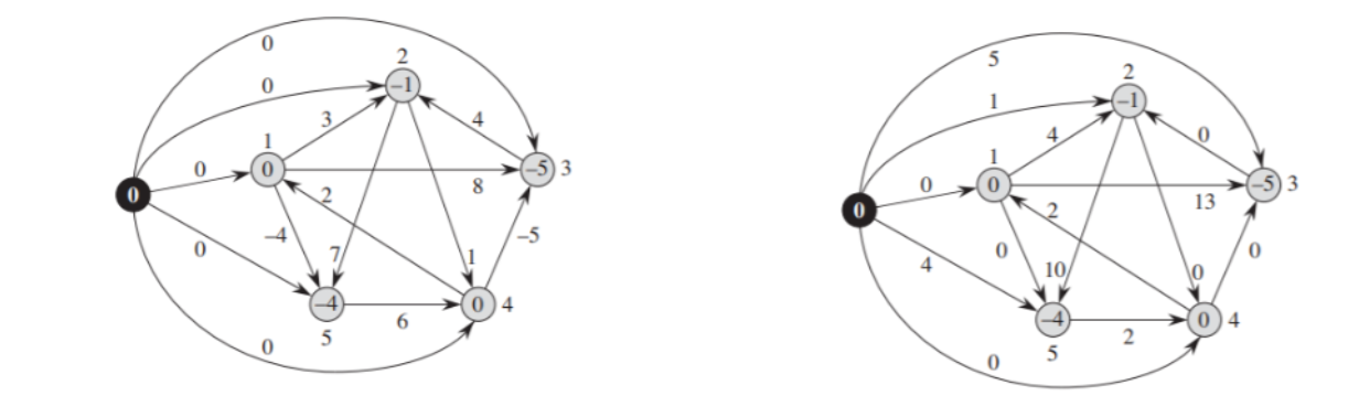 Pasted image 20230204222053.png|550