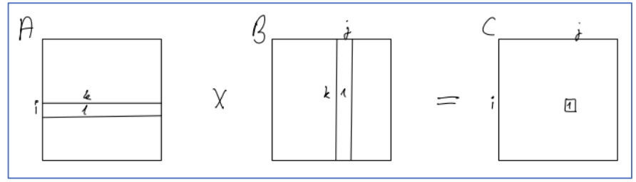 Pasted image 20230205004202.png|450