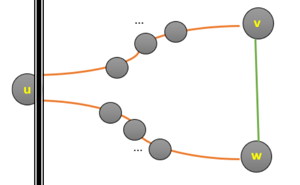 Pasted image 20230205164258.png|250