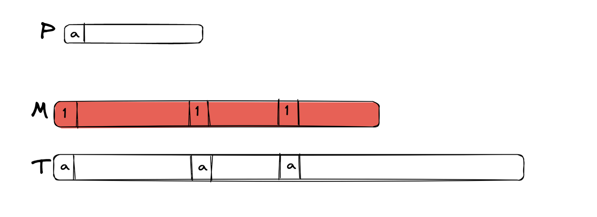 Pasted image 20230206124139.png|350