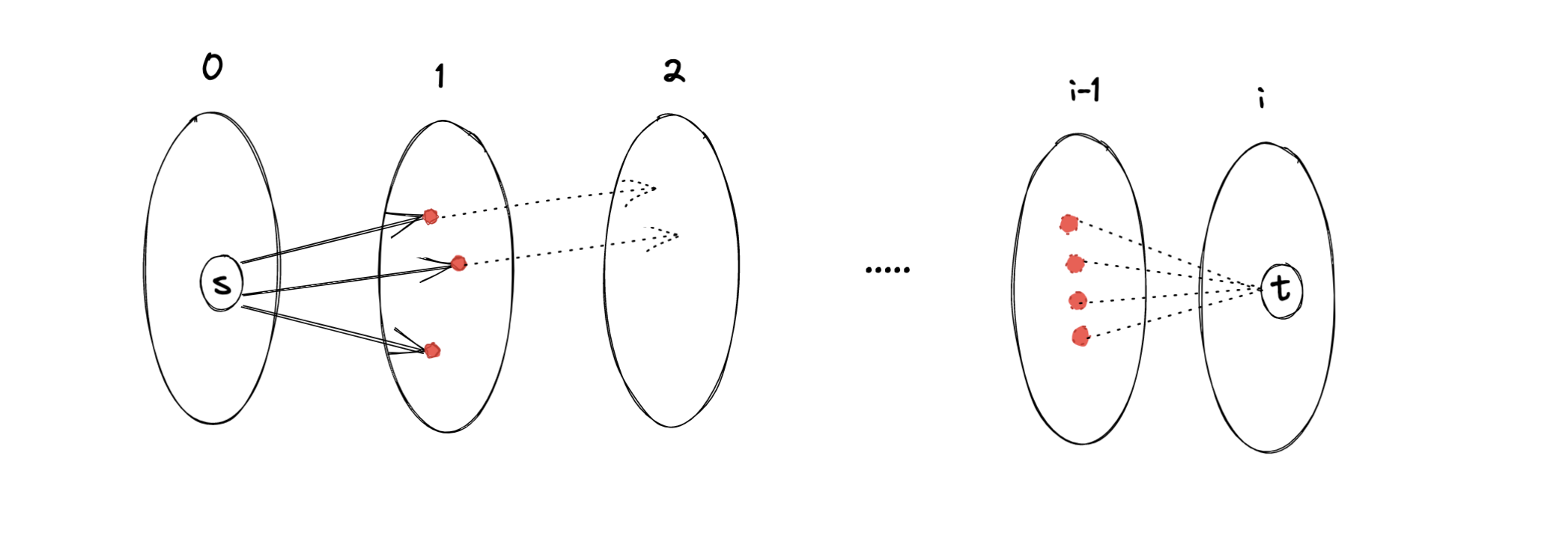 Pasted image 20230207020142.png|450