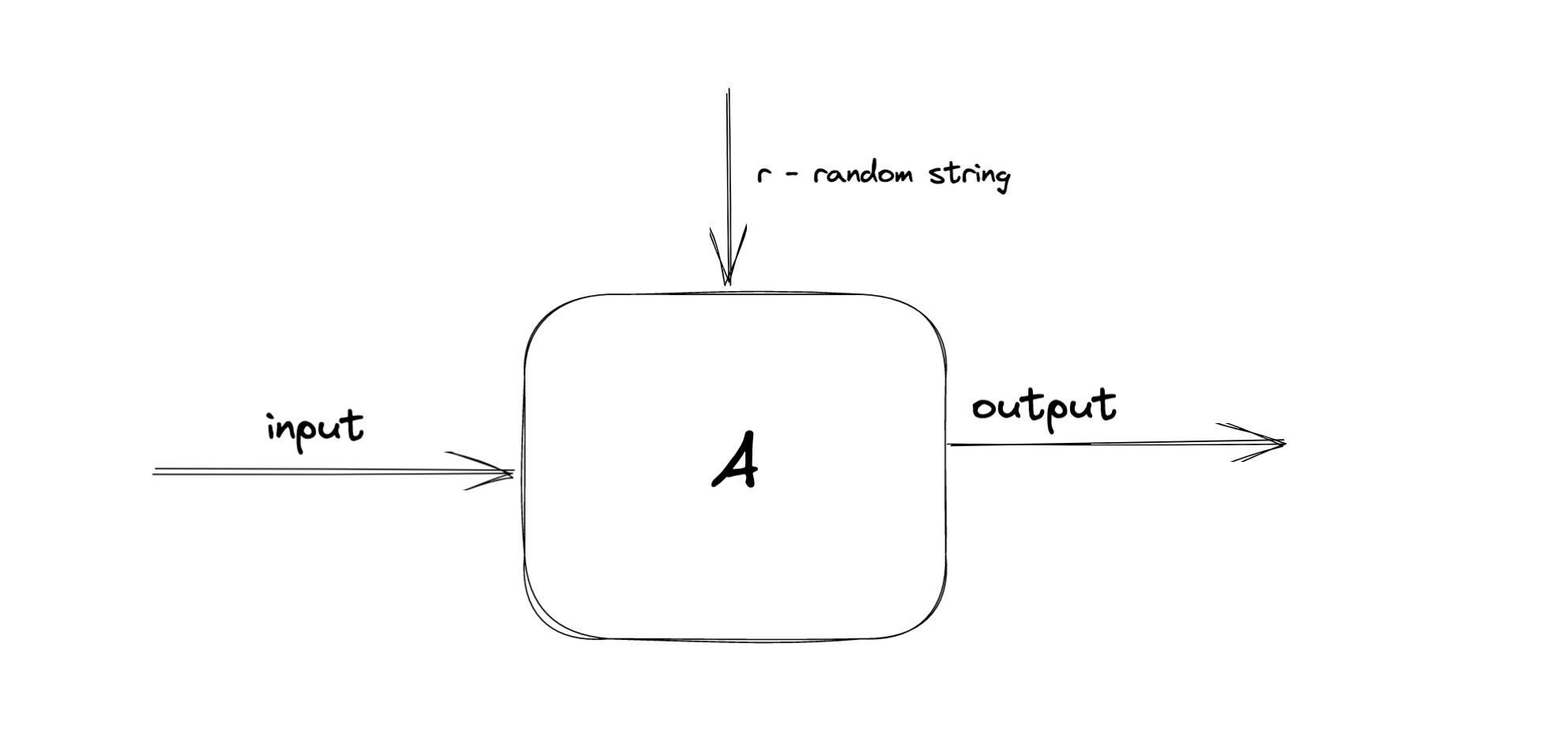 Pasted image 20230207151136.png|350