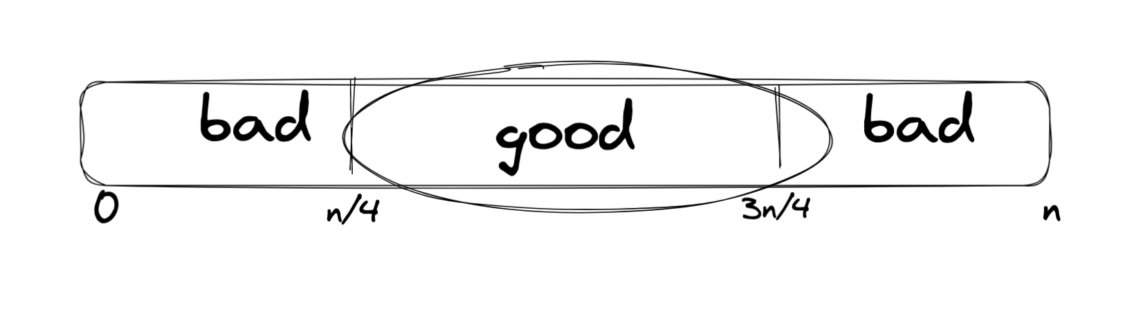 Pasted image 20230207183537.png|450