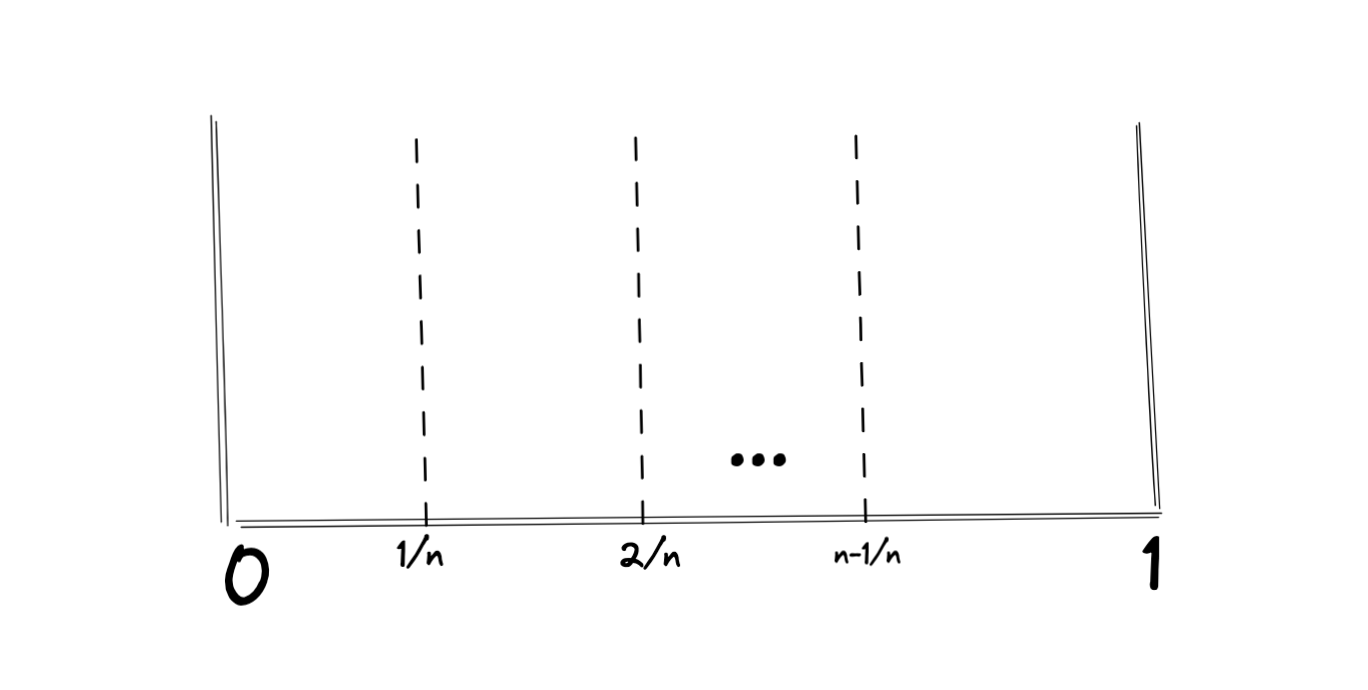 Pasted image 20230207194330.png|250