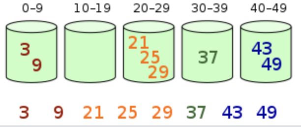 Pasted image 20230207195603.png|250
