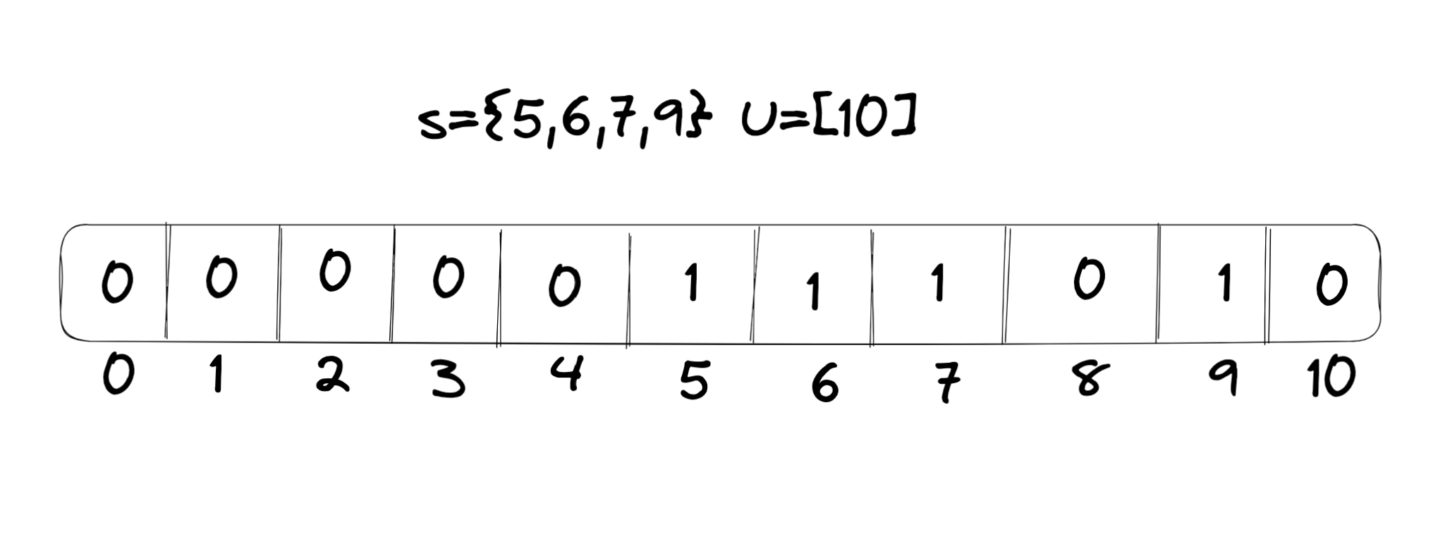 Pasted image 20230207203051.png|250