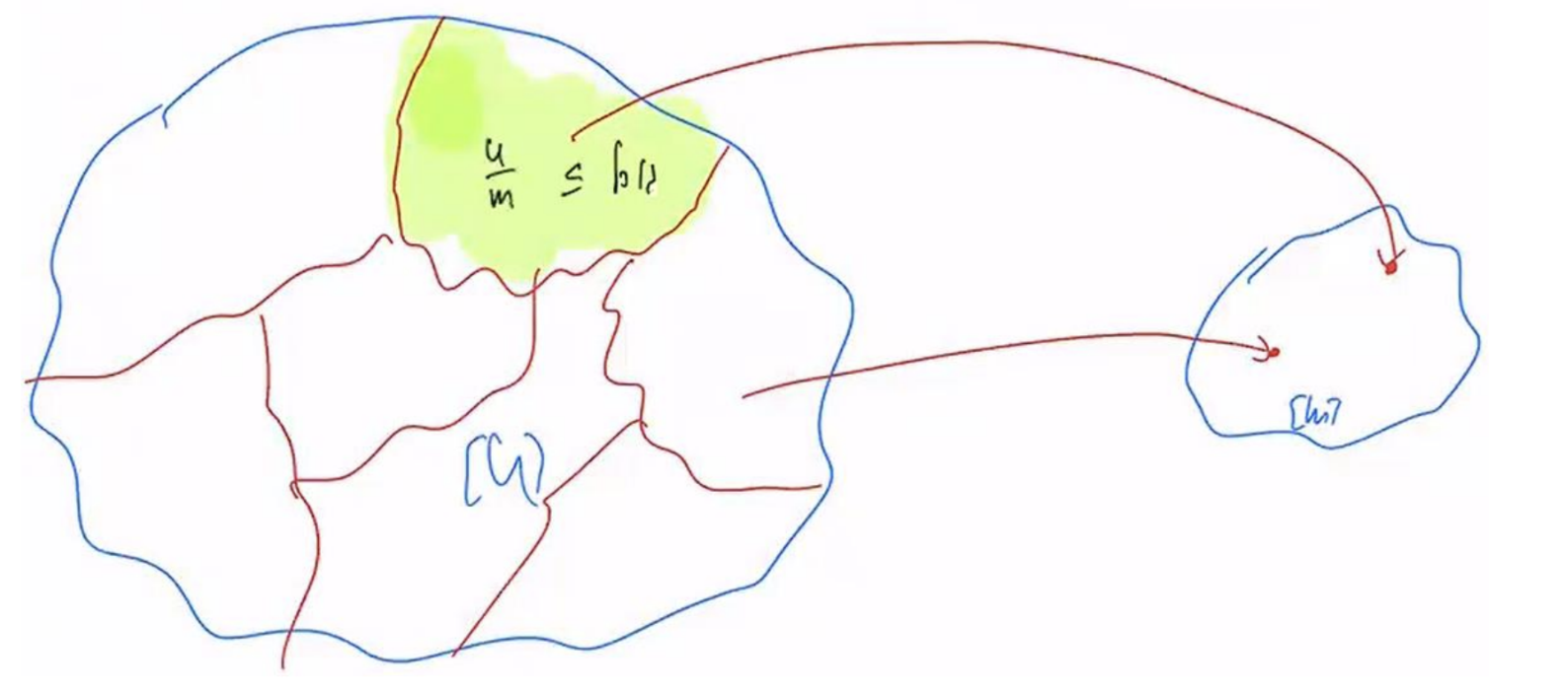 Pasted image 20230207212421.png|350