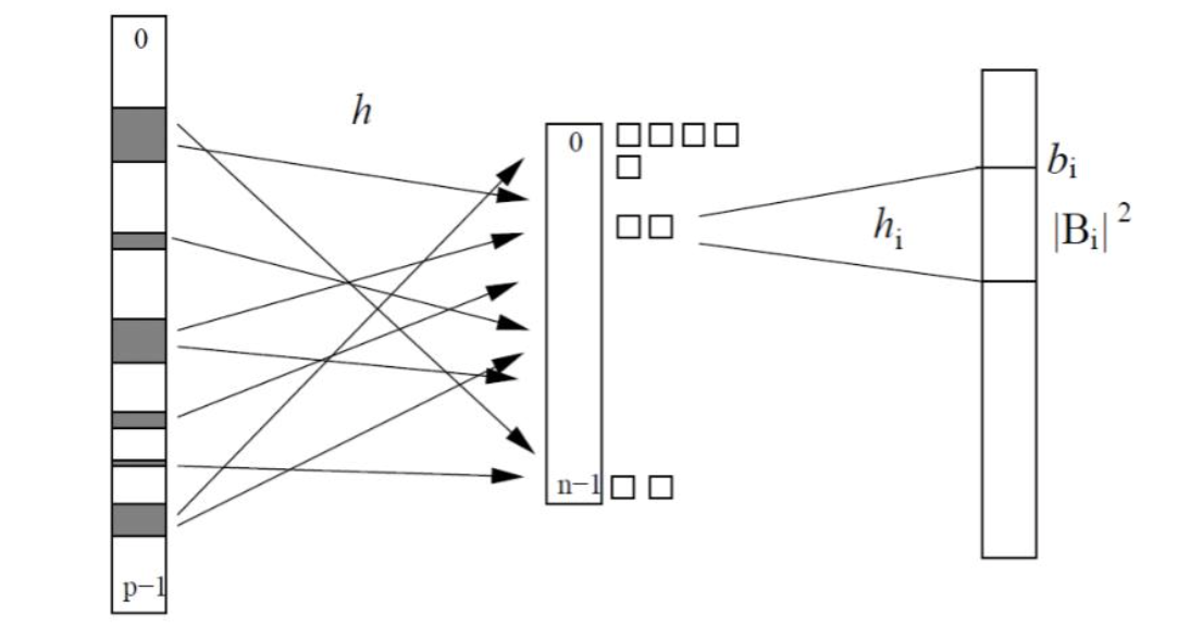 Pasted image 20230208021130.png|450