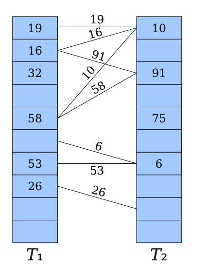 Pasted image 20230208024514.png|250