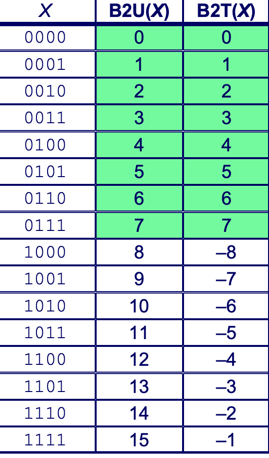 Pasted image 20230212002320.png|200