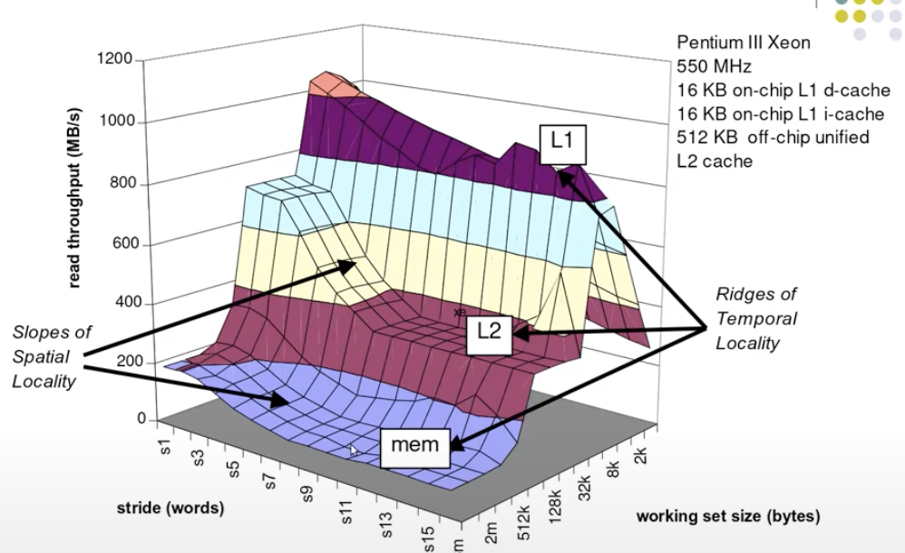 Pasted image 20230213120216.png|500