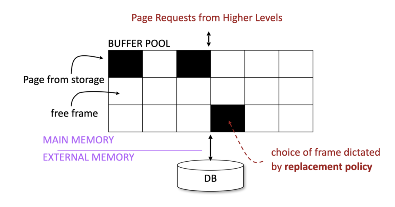 Pasted image 20230217172554.png|450