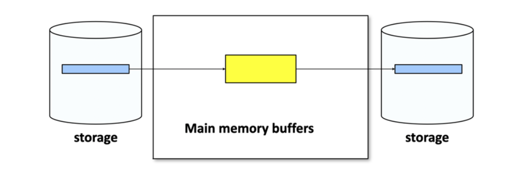 Pasted image 20230217182111.png|450