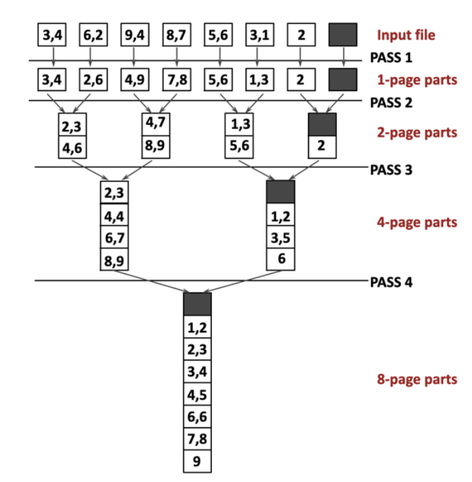 Pasted image 20230217190815.png|450