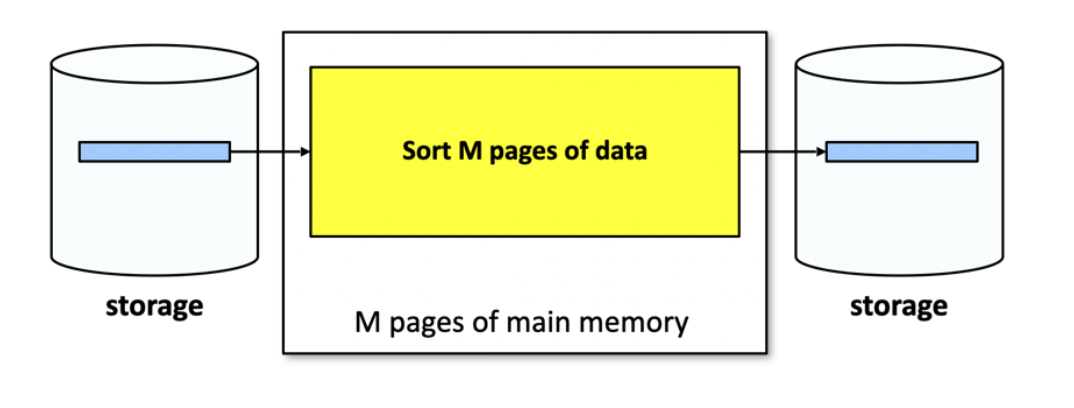 Pasted image 20230217194051.png|450