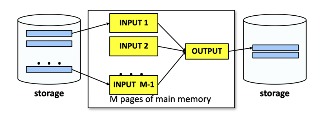 Pasted image 20230217202455.png|450