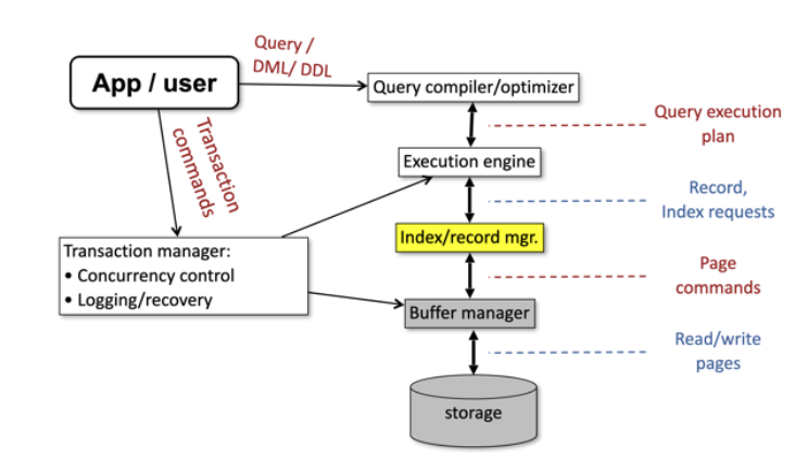 Pasted image 20230217210445.png|350