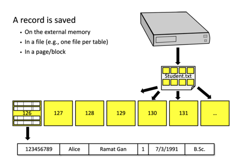 Pasted image 20230217211742.png|350