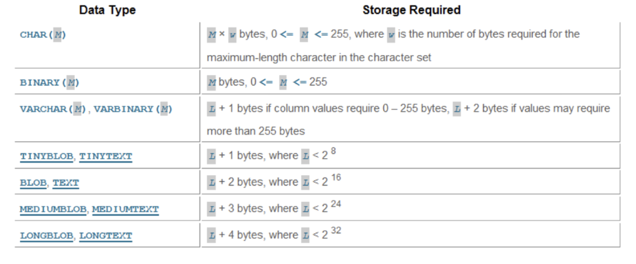 Pasted image 20230217212307.png|550