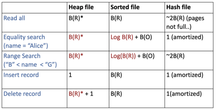 Pasted image 20230217220025.png|450