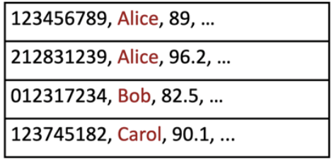 Pasted image 20230218103951.png|250