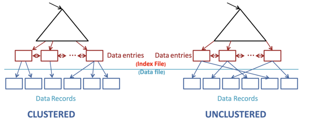 Pasted image 20230218113525.png|450