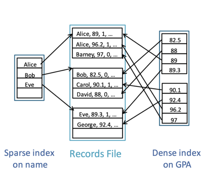 Pasted image 20230218115733.png|250