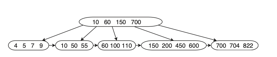 Pasted image 20230218142432.png