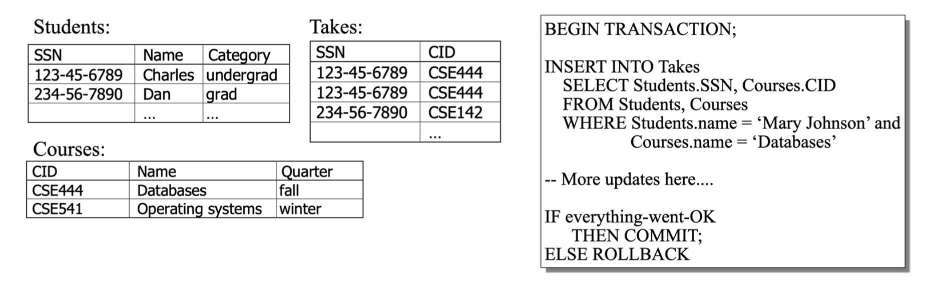 Pasted image 20230218221133.png|450