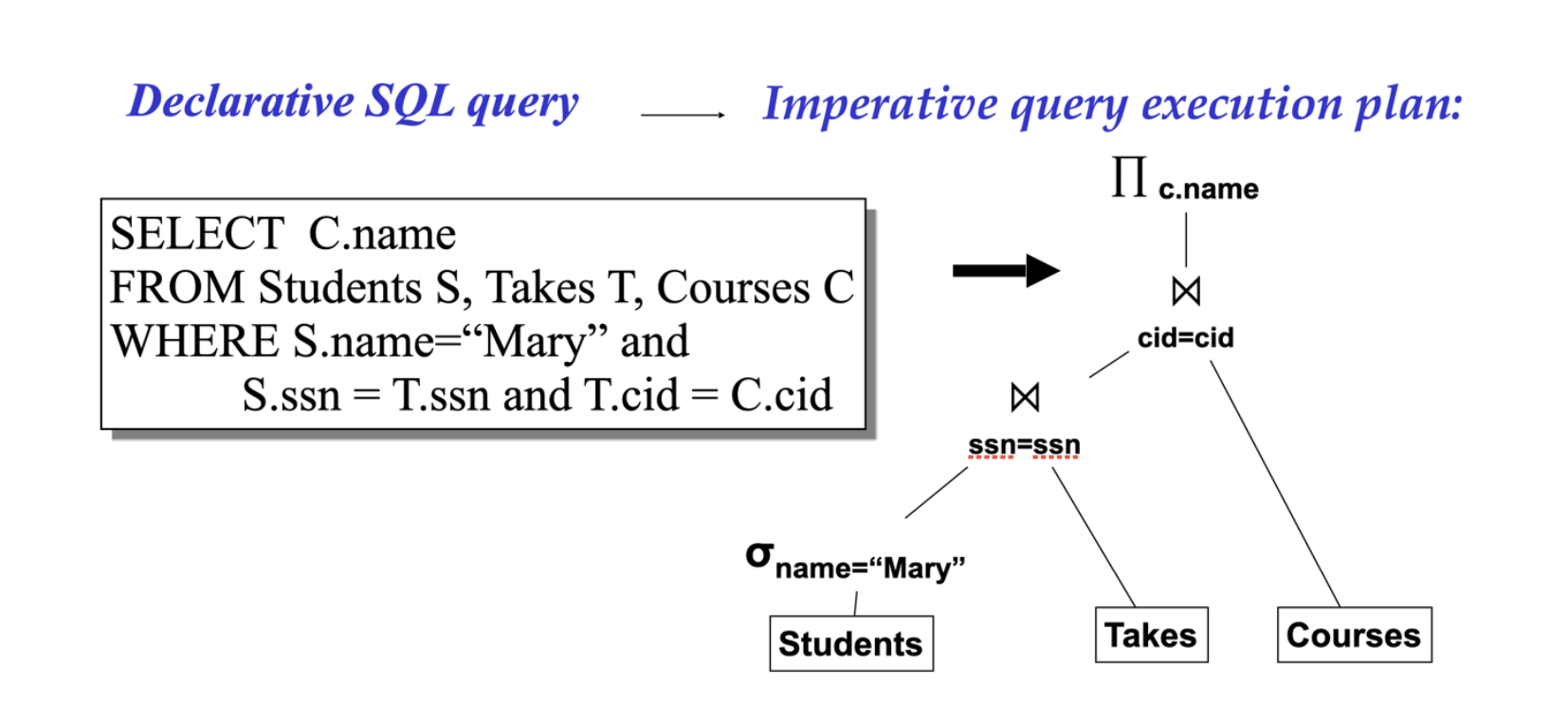 Pasted image 20230218222241.png|400