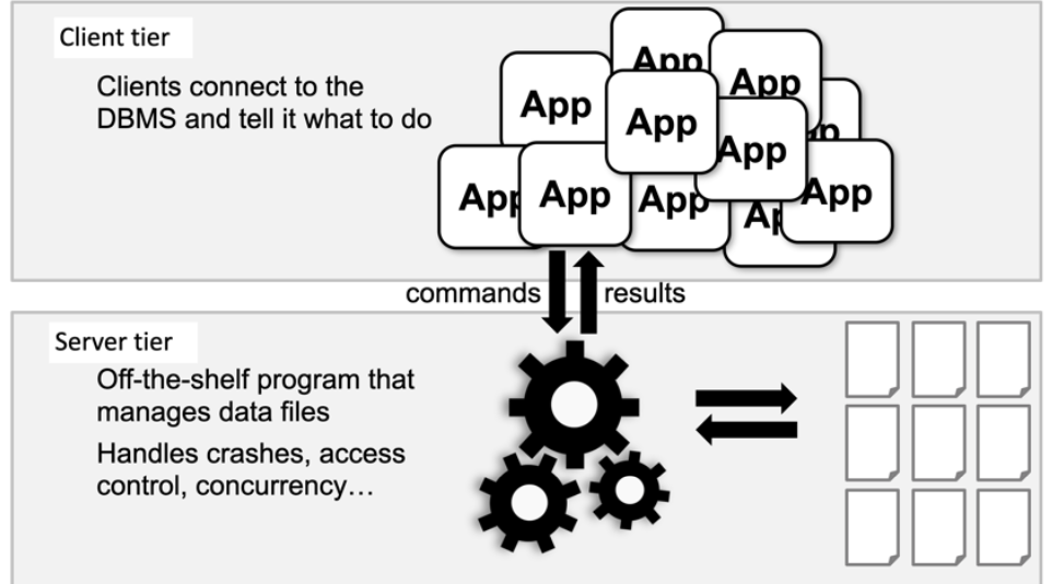 Pasted image 20230218222430.png|300