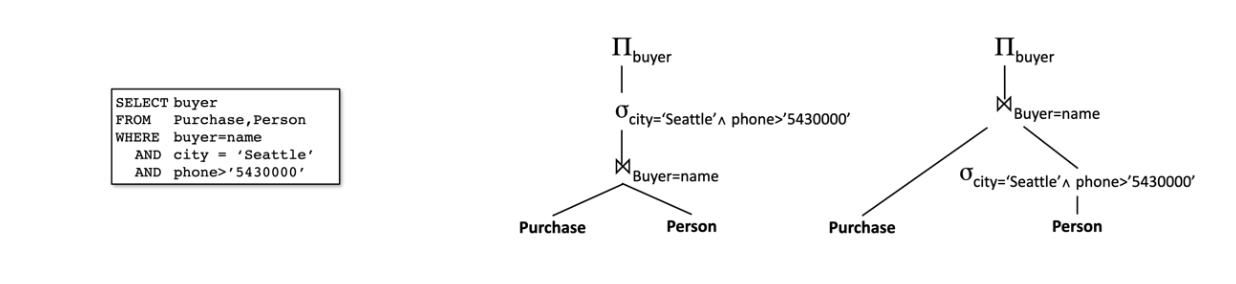 Pasted image 20230218223655.png