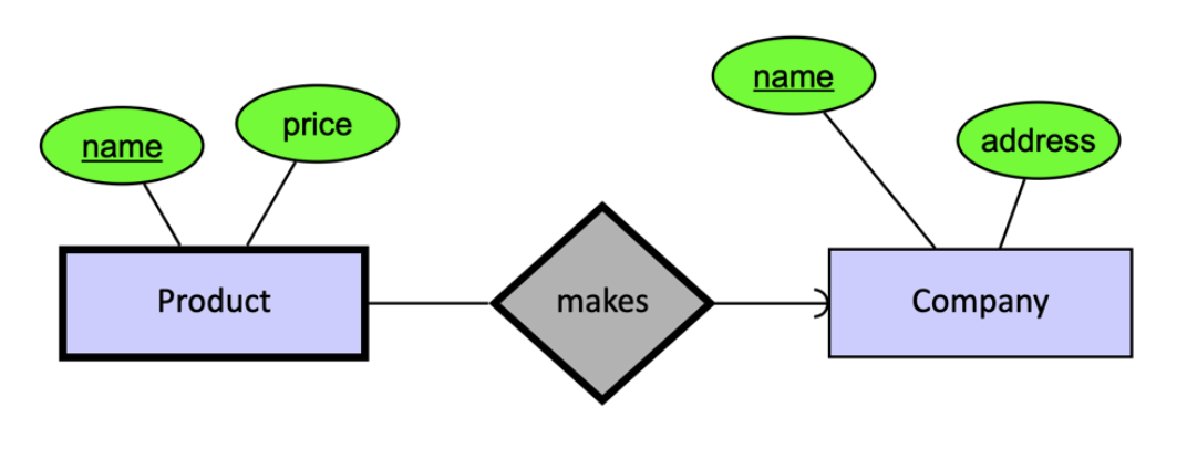 Pasted image 20230218233800.png|450