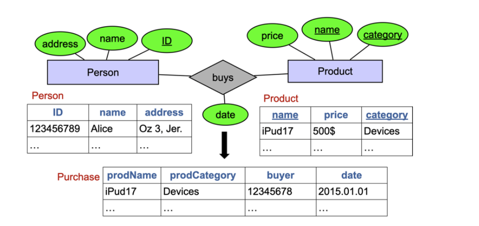 Pasted image 20230218234004.png|550