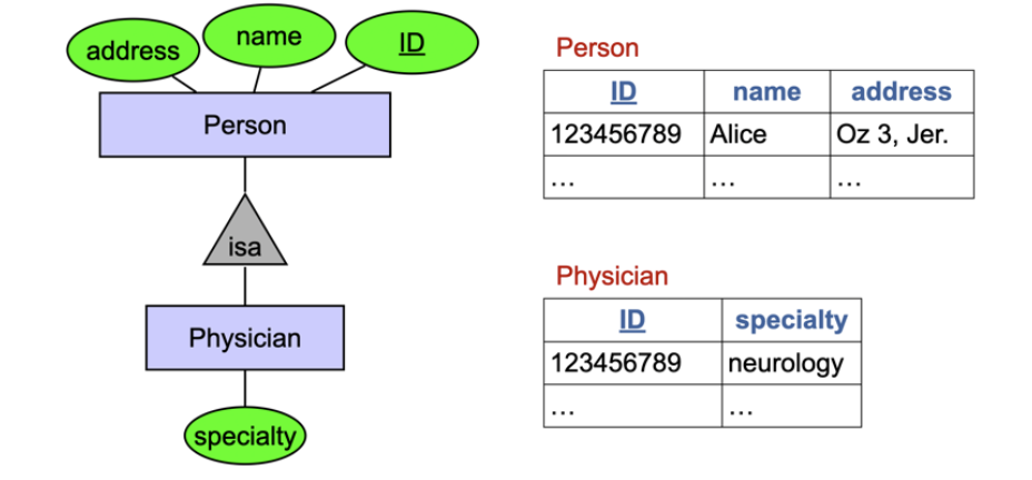 Pasted image 20230218234511.png|550