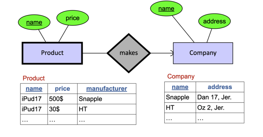 Pasted image 20230218234559.png|550