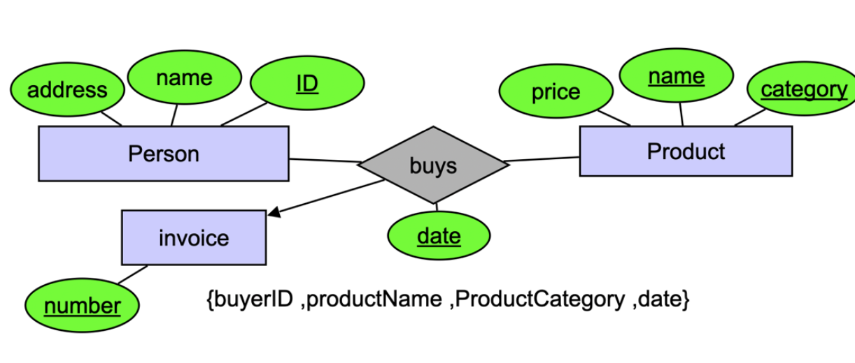 Pasted image 20230218234638.png|550