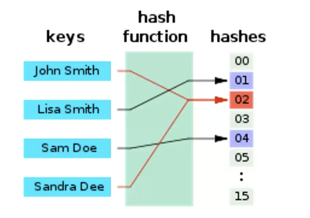 Pasted image 20230227010453.png|300