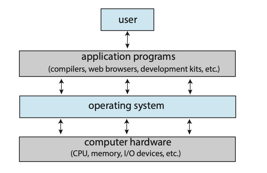 Pasted image 20230316165427.png|400